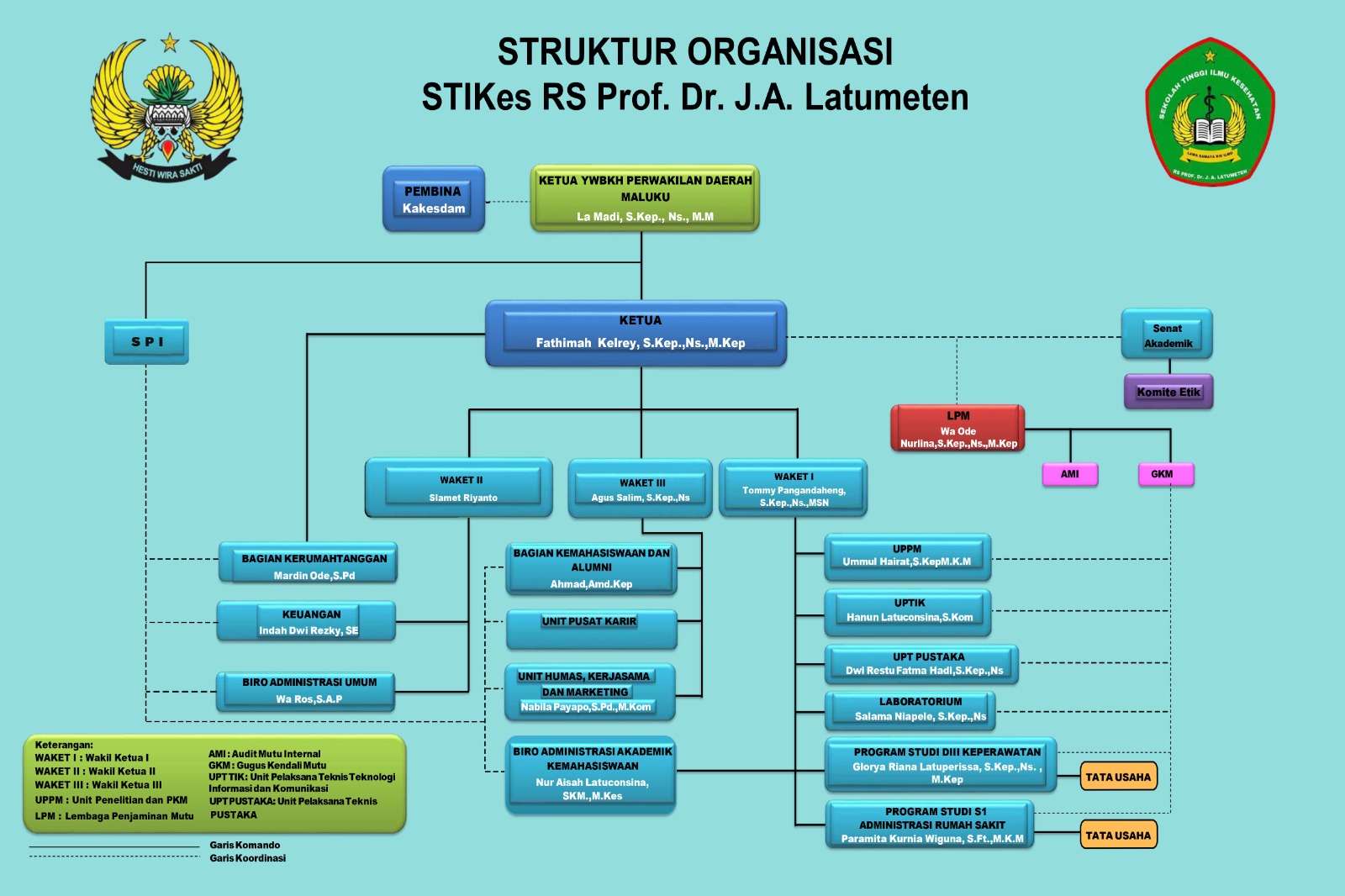 WhatsApp Image 2025 08 12 at 21.19.14